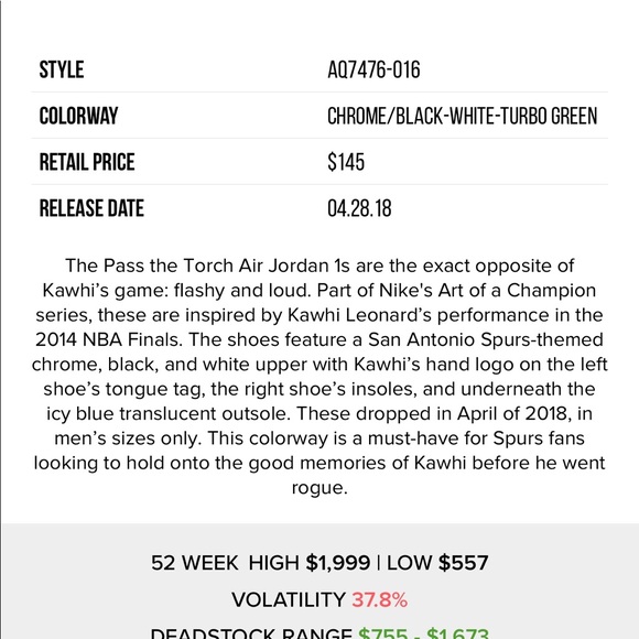 Jordan 1 Retro - Think 16 - Pass the Torch - Picture 8 of 8